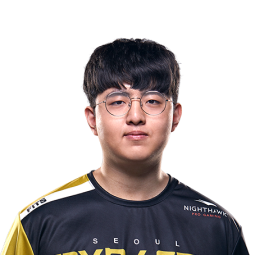 f:id:BeansGun:20190314214022p:plain f:id:BeansGun:20190314214022p:plain