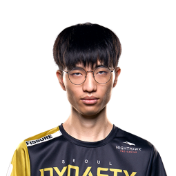f:id:BeansGun:20190314214326p:plain f:id:BeansGun:20190314214326p:plain