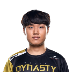 f:id:BeansGun:20190314214607p:plain f:id:BeansGun:20190314214607p:plain
