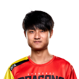 f:id:BeansGun:20190314220909p:plain f:id:BeansGun:20190314220909p:plain