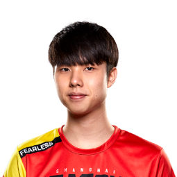 f:id:BeansGun:20190314221244p:plain f:id:BeansGun:20190314221244p:plain