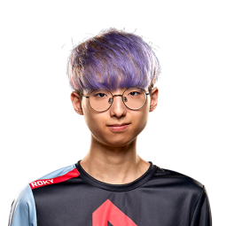 f:id:BeansGun:20190314222141p:plain f:id:BeansGun:20190314222141p:plain