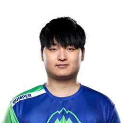 f:id:BeansGun:20190314222643p:plain f:id:BeansGun:20190314222643p:plain