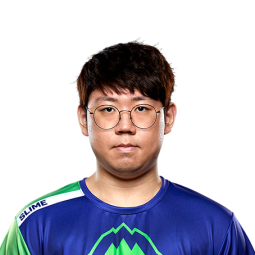 f:id:BeansGun:20190314222728p:plain f:id:BeansGun:20190314222728p:plain