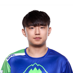 f:id:BeansGun:20190314222833p:plain f:id:BeansGun:20190314222833p:plain