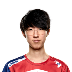 f:id:BeansGun:20190314223252p:plain f:id:BeansGun:20190314223252p:plain