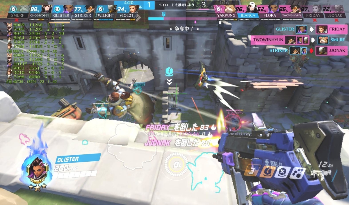 Beansgunのoverwatchメモ