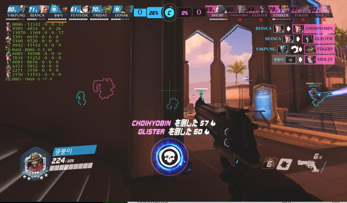 Beansgunのoverwatchメモ
