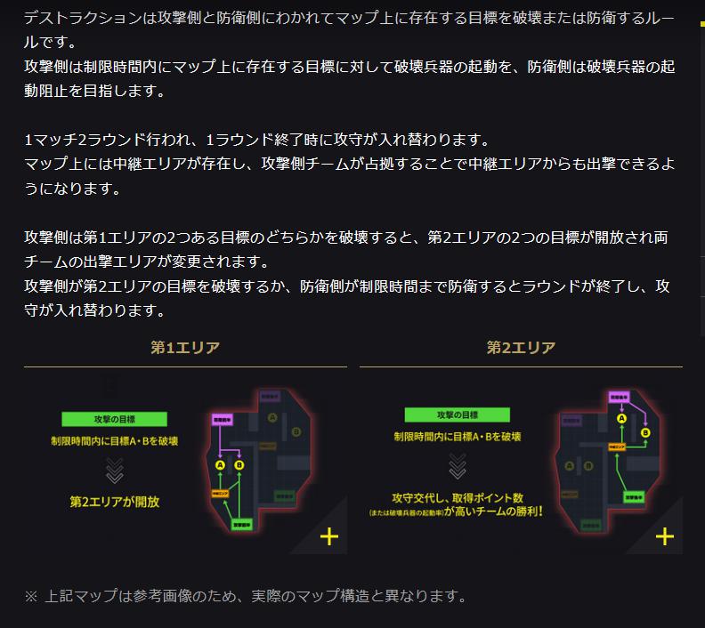 ガンダムエヴォリューション はガンダムシミュレーターではなく ニュータイプシミュレーター Beansgunのoverwatchメモ