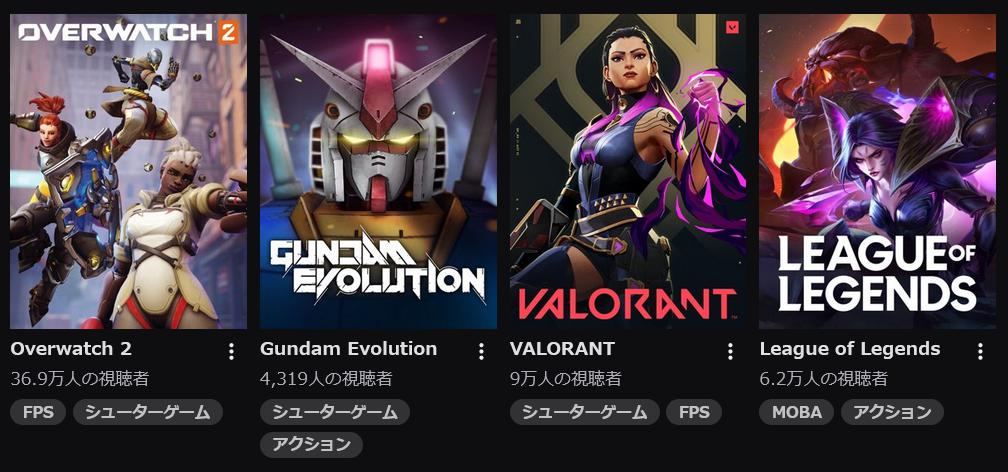 Beansgunのoverwatchメモ