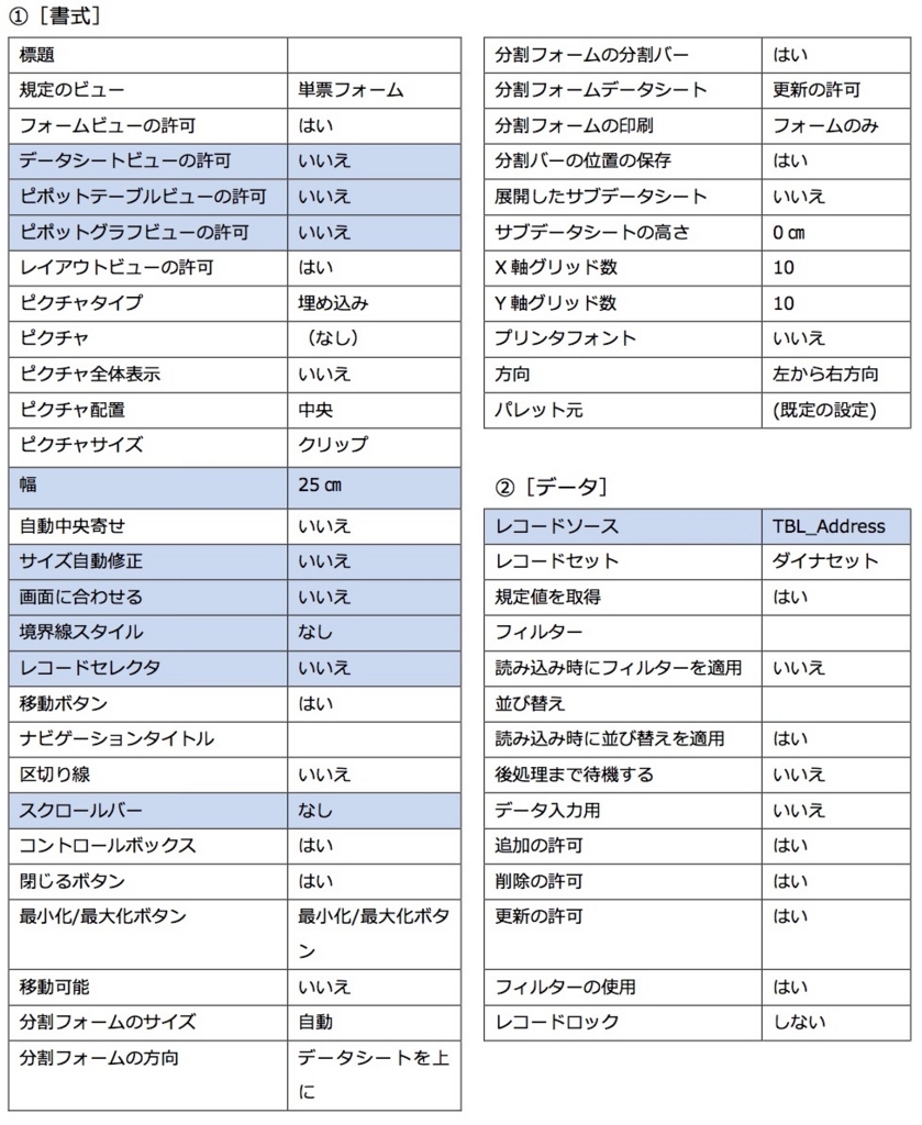 f:id:BeansWorks:20170312212446j:plain f:id:BeansWorks:20170312212446j:plain