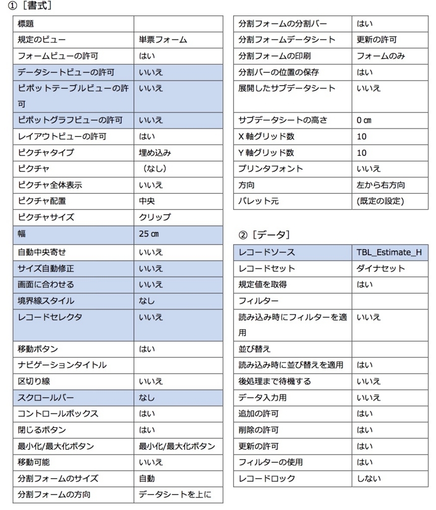 f:id:BeansWorks:20170615002622j:plain f:id:BeansWorks:20170615002622j:plain