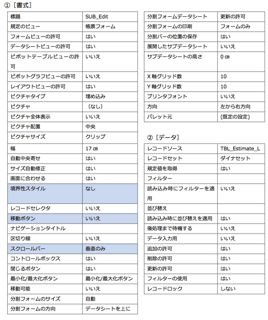 f:id:BeansWorks:20170615004358j:plain f:id:BeansWorks:20170615004358j:plain