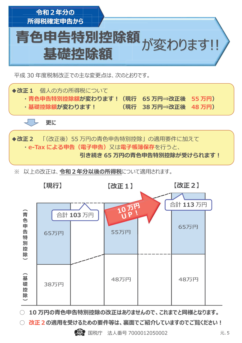 f:id:Bebellezza:20200209155632j:plain