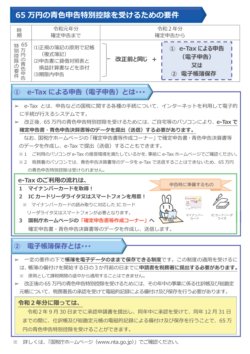 f:id:Bebellezza:20200209155647j:plain