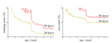 f:id:Becon147:20191212222400p:plain