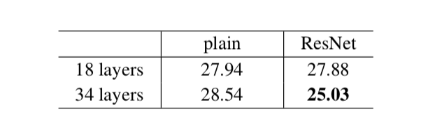 f:id:Becon147:20191212222855p:plain