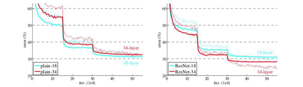 f:id:Becon147:20191212225631p:plain