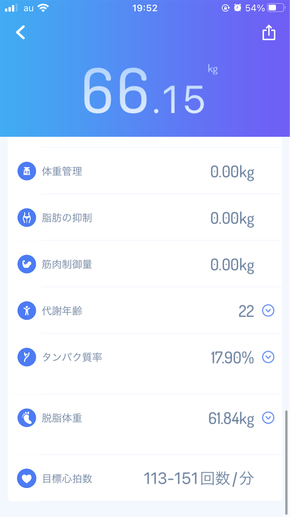 f:id:BeeBearPapa:20220501195234p:image