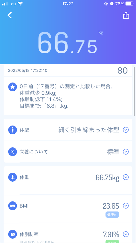 f:id:BeeBearPapa:20220518211640p:image