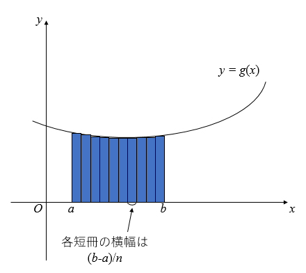 f:id:BeeFT:20201112205422p:plain f:id:BeeFT:20201112205422p:plain