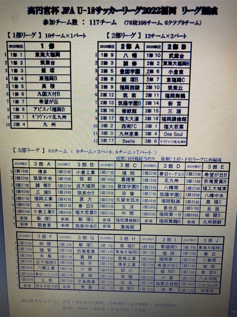 f:id:Beeeeetle:20220131113211j:plain
