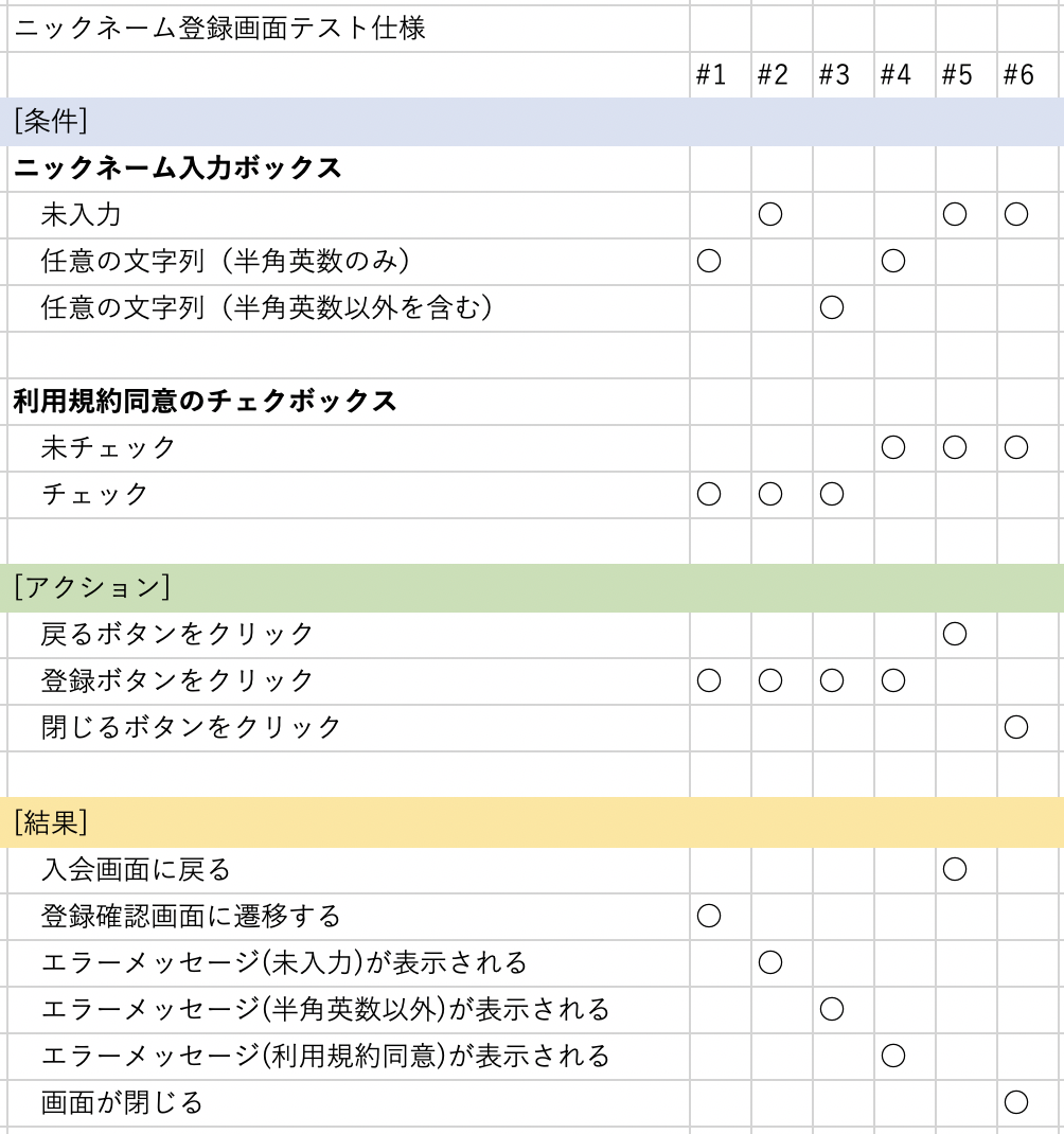 f:id:Belisama:20200606213844p:plain