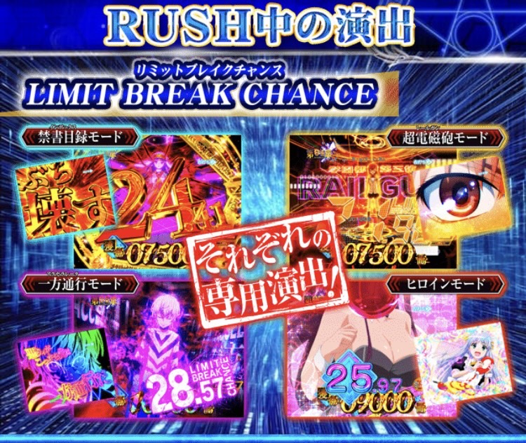 Pとある魔術の禁書目録2 Light PREMIUM 2000 ver. | 株式会社 JFJ