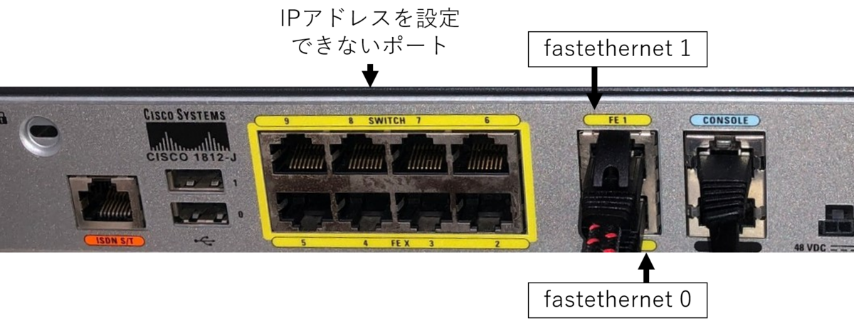 ネットワーク初心者のネットワーク構築（1） - B3rryの独り言