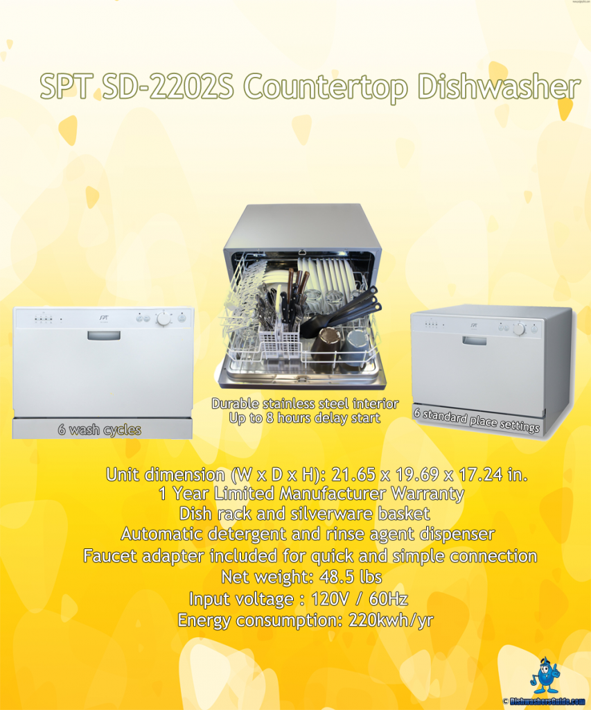 f:id:BestDishwashersuggetion:20180719143254p:plain