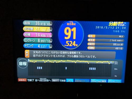 f:id:Beto_0919:20190131213811j:plain