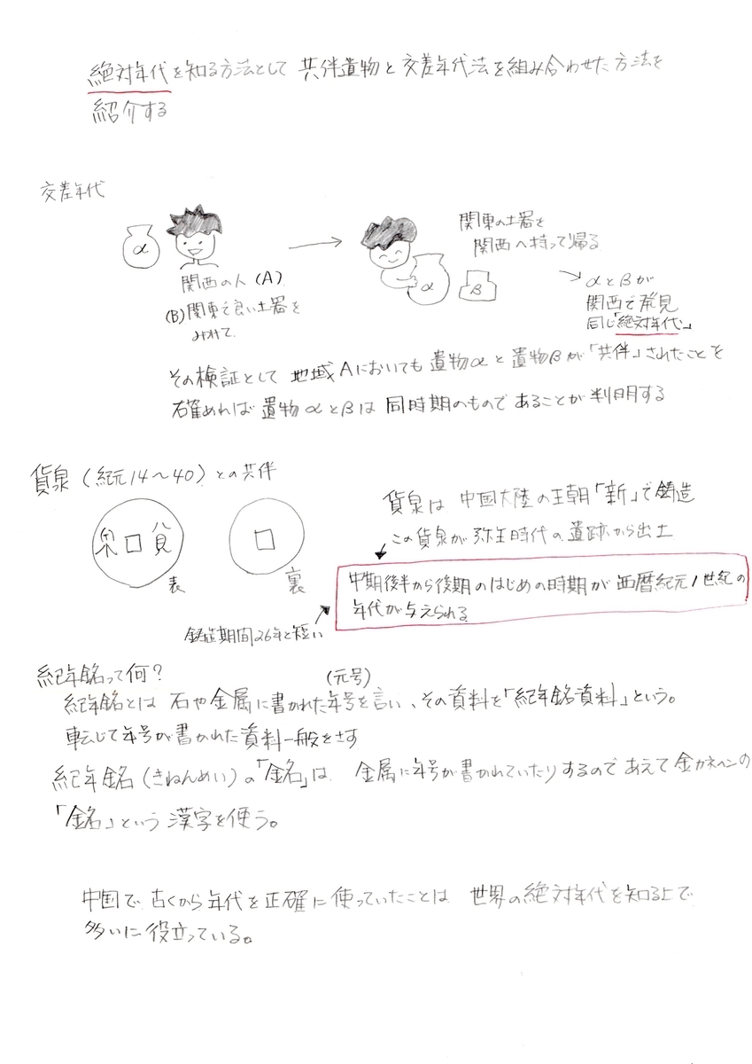 f:id:Betty0918:20190630213548j:plain