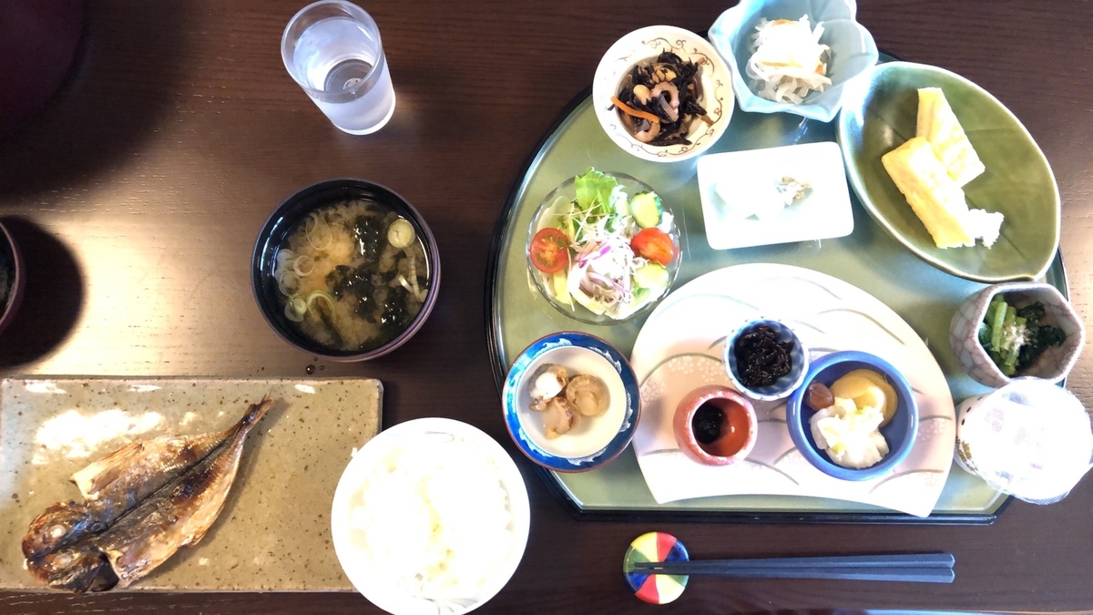 f:id:Betty0918:20190818091920j:plain f:id:Betty0918:20190818091920j:plain