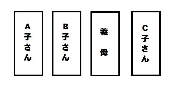 f:id:Betty0918:20190918170156p:plain f:id:Betty0918:20190918170156p:plain