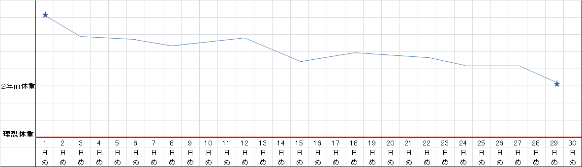 f:id:Betty0918:20191027194606p:plain f:id:Betty0918:20191027194606p:plain