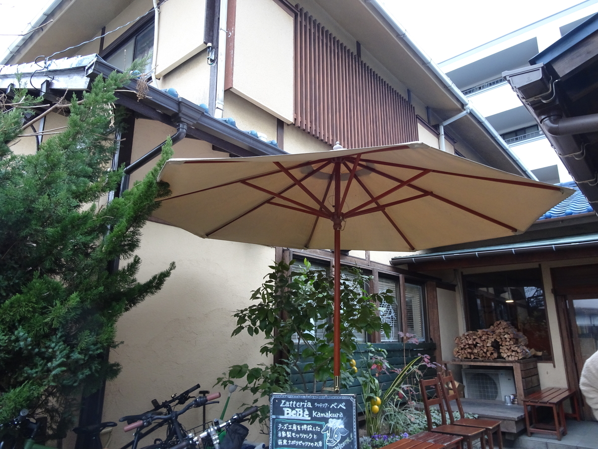 f:id:Betty0918:20200117192854j:plain f:id:Betty0918:20200117192854j:plain