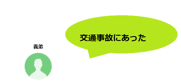 f:id:Betty0918:20200311194839p:plain f:id:Betty0918:20200311194839p:plain