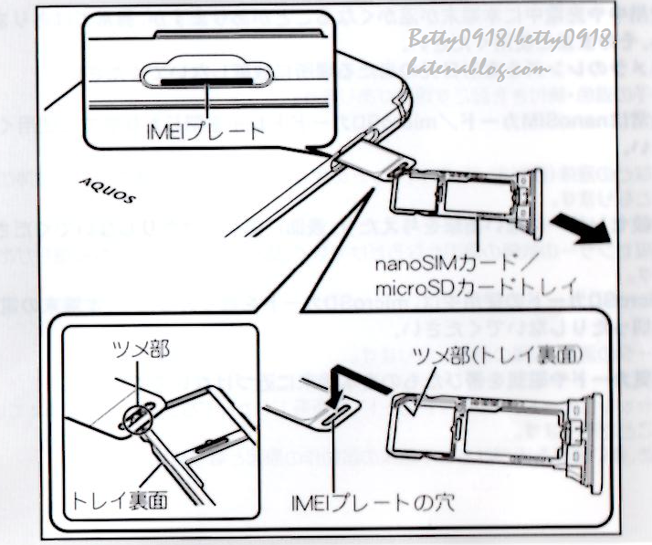 f:id:Betty0918:20200518134455p:plain f:id:Betty0918:20200518134455p:plain