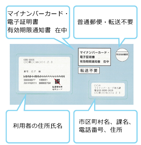 f:id:Betty0918:20200521135947p:plain f:id:Betty0918:20200521135947p:plain