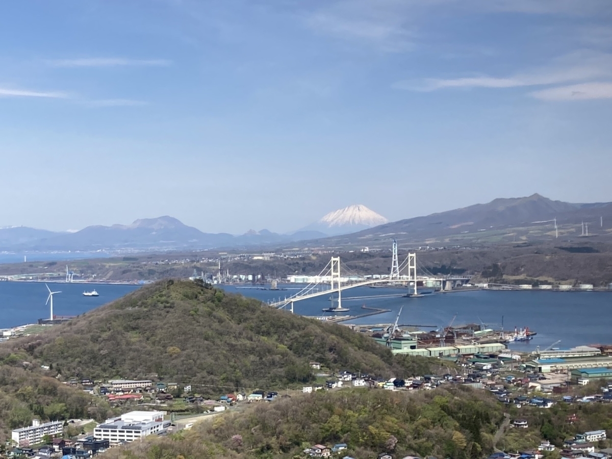 f:id:Betty0918:20200521143305j:plain f:id:Betty0918:20200521143305j:plain