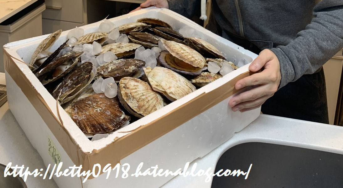 f:id:Betty0918:20210116115400p:plain