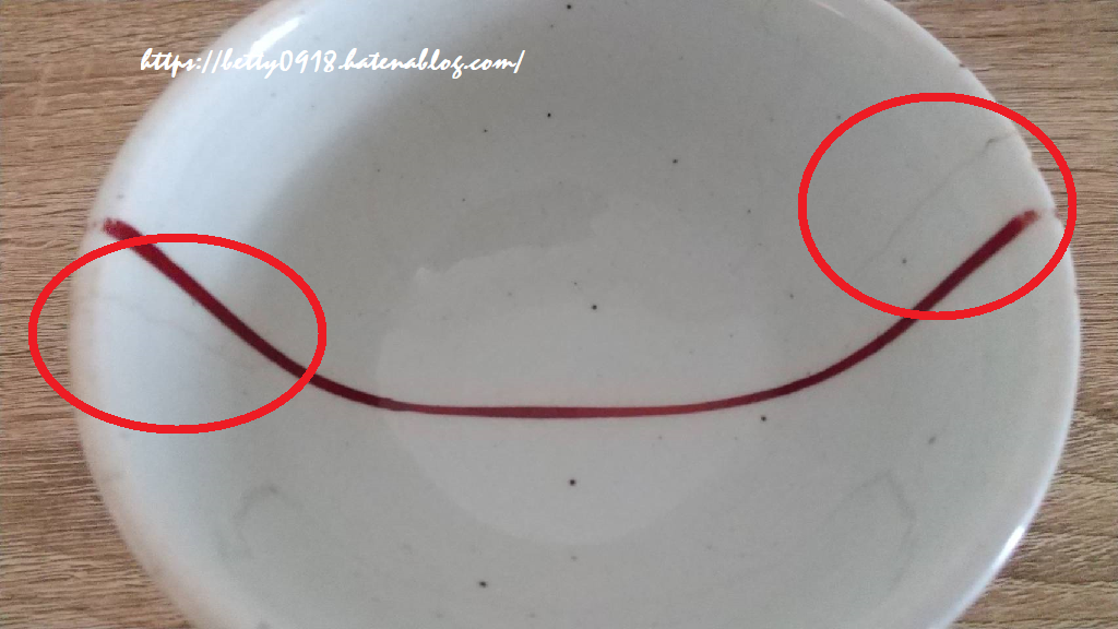 f:id:Betty0918:20210127113736p:plain