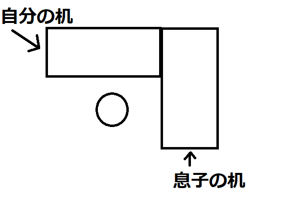 f:id:Betty0918:20210329111625p:plain