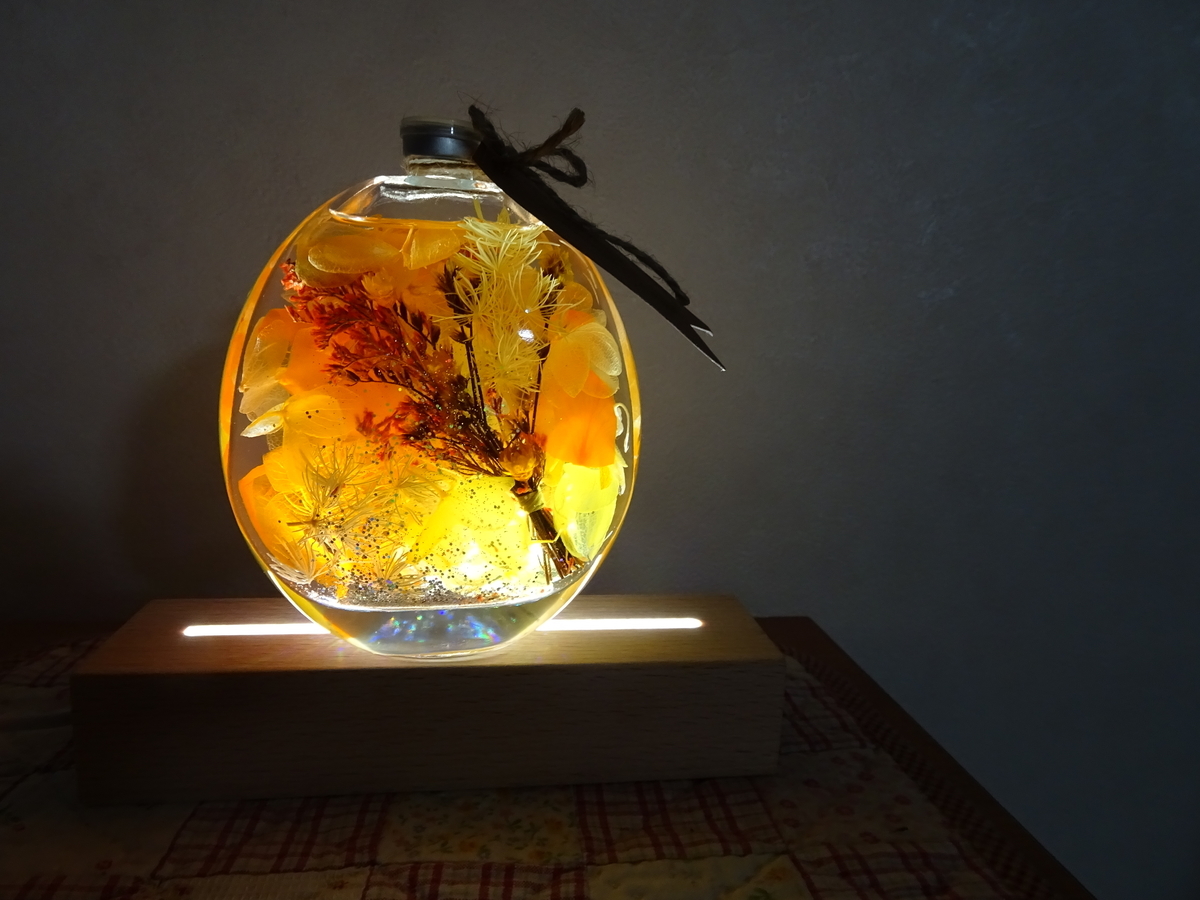 f:id:Betty0918:20210620101526j:plain