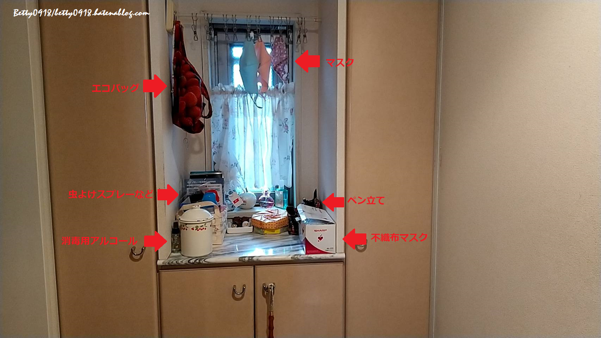 f:id:Betty0918:20210907185133p:plain