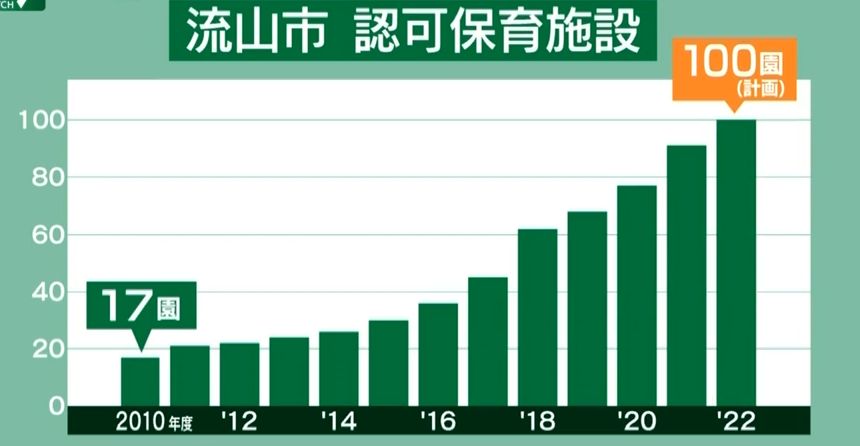 f:id:Betty0918:20220201200448p:plain