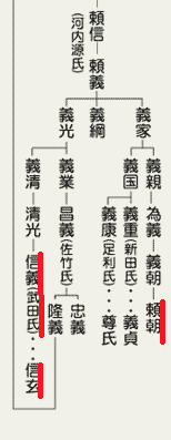 f:id:Betty0918:20220331094510p:plain