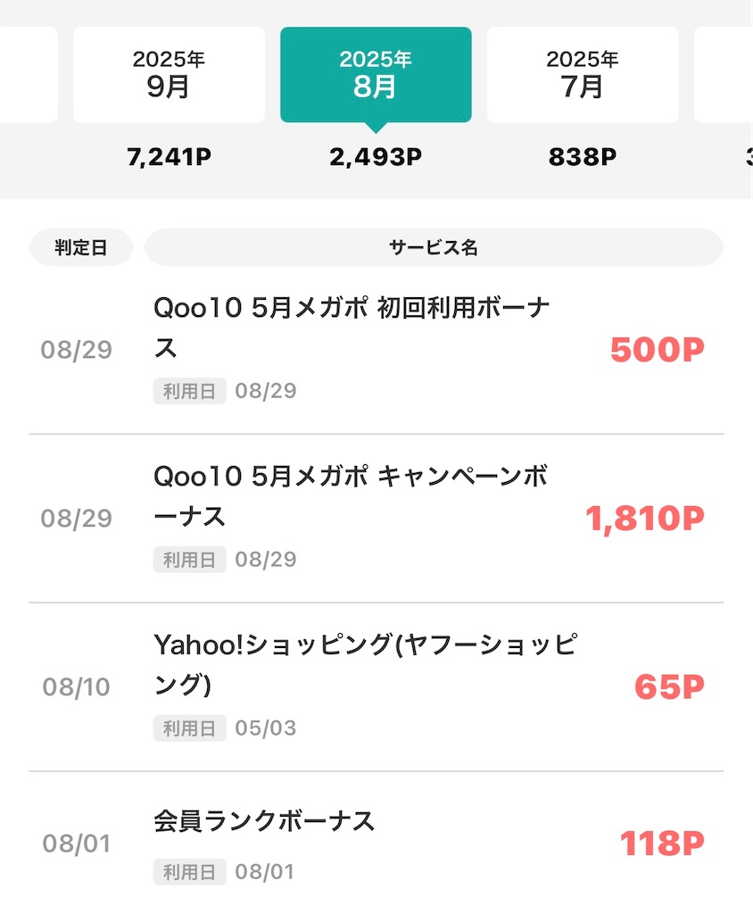 べーの日常
