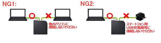 f:id:BiancaChan:20220411151302j:plain