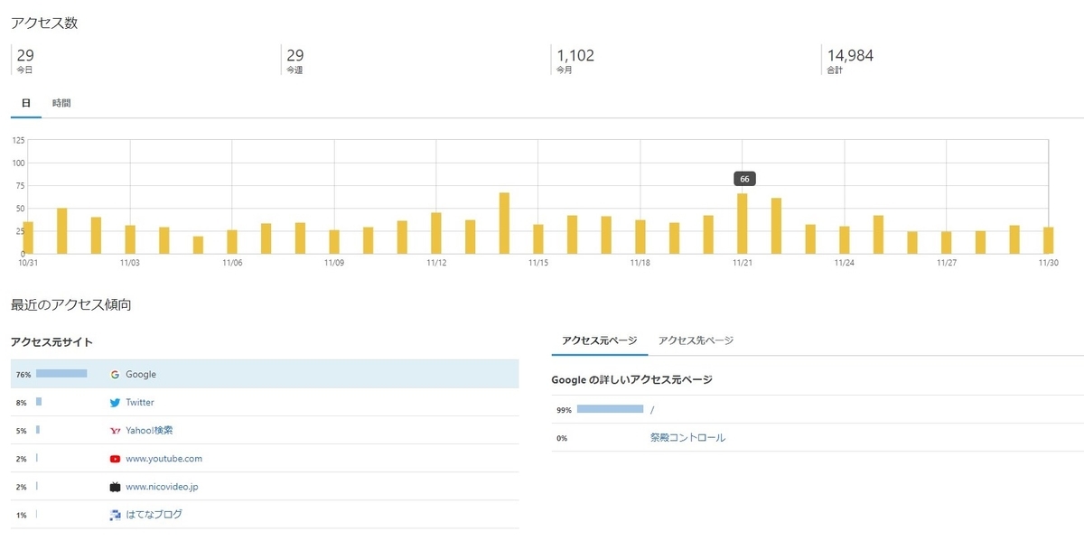 f:id:BicycleManga:20201208173703j:plain